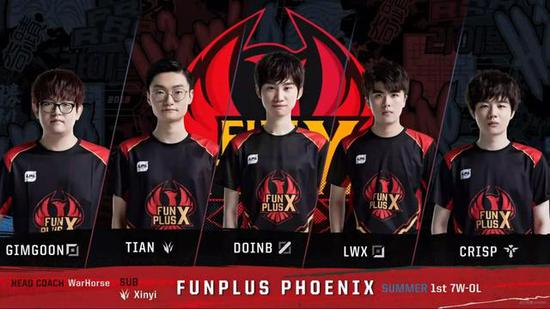 手面前始终 手面前始终