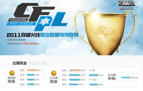 但在队内竞 但在队内竞