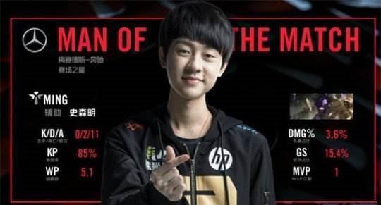 新星有望转 新星有望转