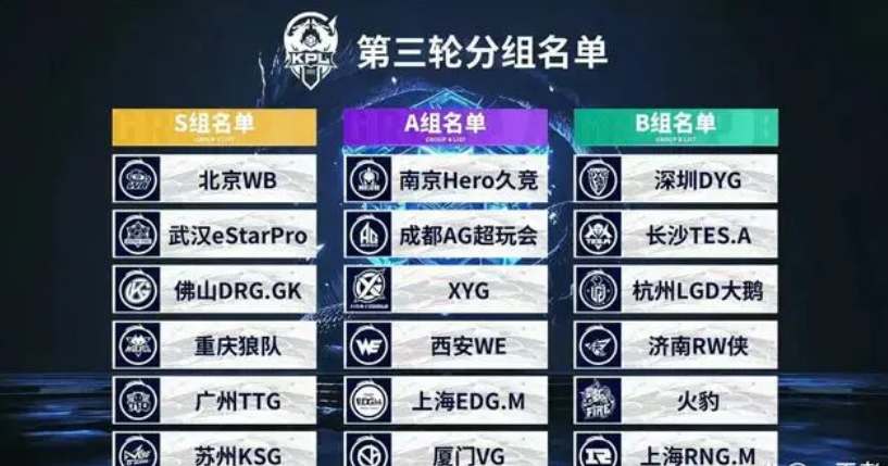 损益不对称